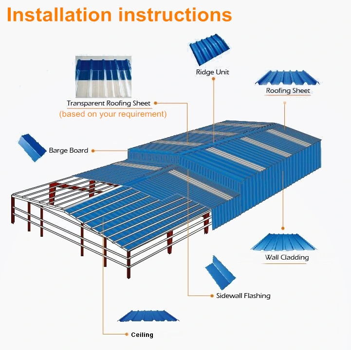 Trapezoid UPVC Roofing Sheet for Thermal Insulation Roofing Building Materials