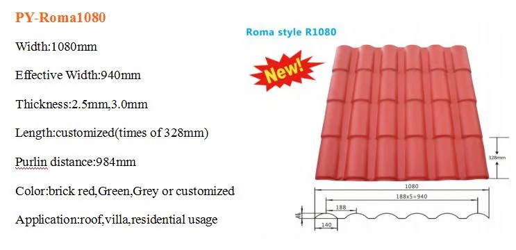 Building Material Colorful Insulated UPVC Plastic Roofing Sheets Are Made of Advanced Construction Materials